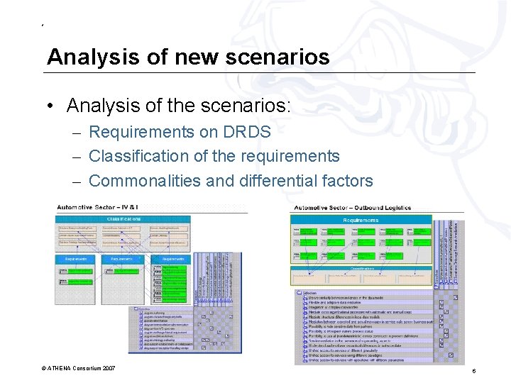 * Analysis of new scenarios • Analysis of the scenarios: – Requirements on DRDS