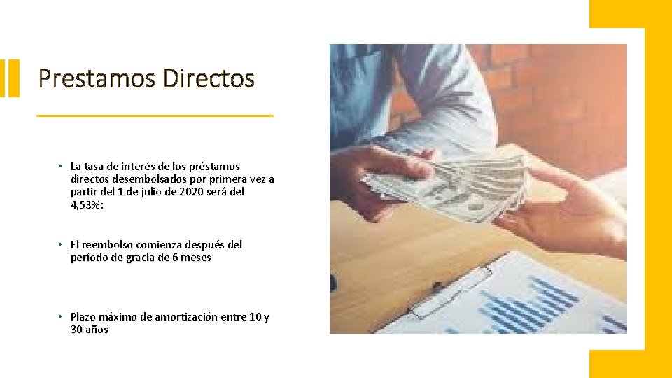 Prestamos Directos • La tasa de interés de los préstamos directos desembolsados por primera