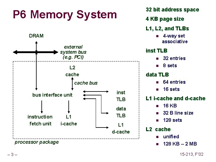 P 6 Memory System 32 bit address space 4 KB page size L 1,