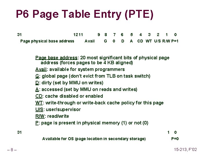 P 6 Page Table Entry (PTE) 31 12 11 Page physical base address 9