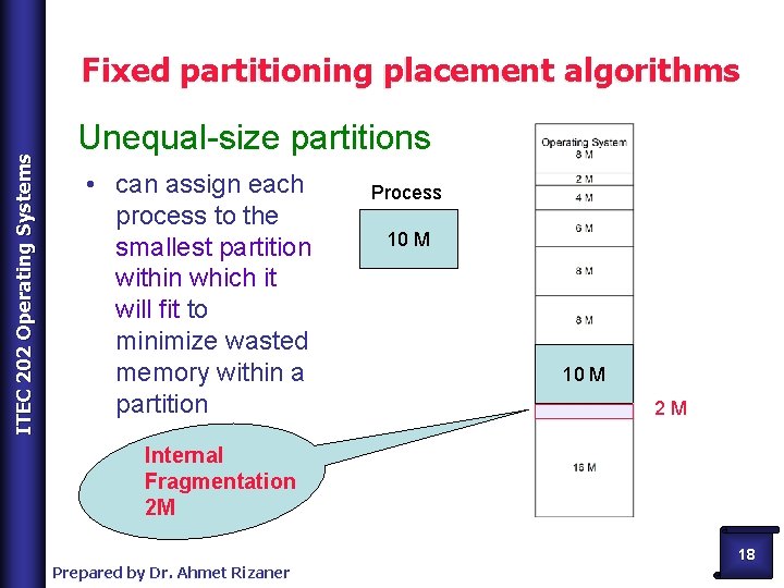 ITEC 202 Operating Systems Fixed partitioning placement algorithms Unequal-size partitions • can assign each