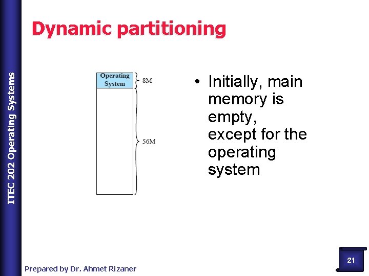 Dynamic partitioning ITEC 202 Operating Systems • Initially, main memory is empty, except for