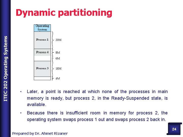 ITEC 202 Operating Systems Dynamic partitioning • Later, a point is reached at which