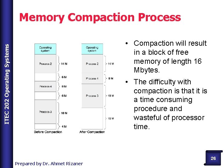 Memory Compaction Process ITEC 202 Operating Systems • Compaction will result in a block