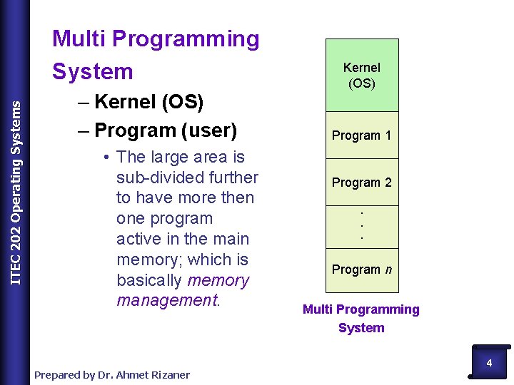 ITEC 202 Operating Systems Multi Programming System – Kernel (OS) – Program (user) •