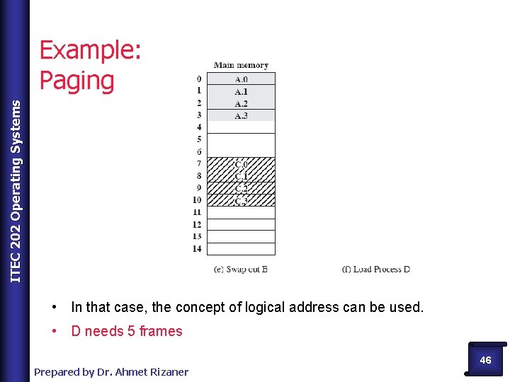 ITEC 202 Operating Systems Example: Paging • In that case, the concept of logical