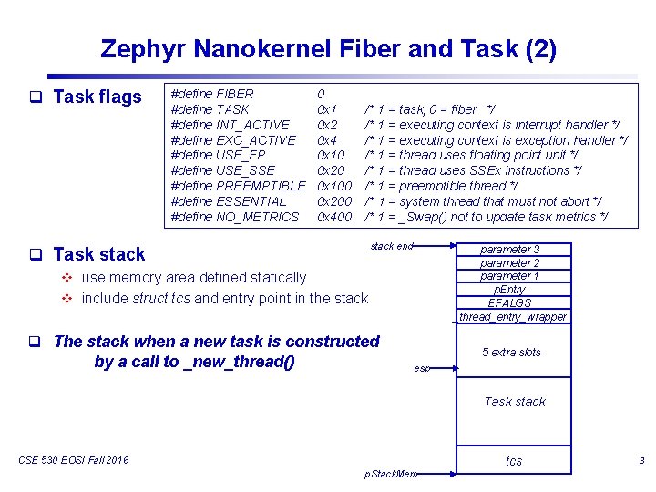 Zephyr Nanokernel Fiber and Task (2) q Task flags #define FIBER #define TASK #define Zephyr Nanokernel Fiber and Task (2) q Task flags #define FIBER #define TASK #define