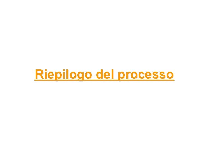 Riepilogo del processo 