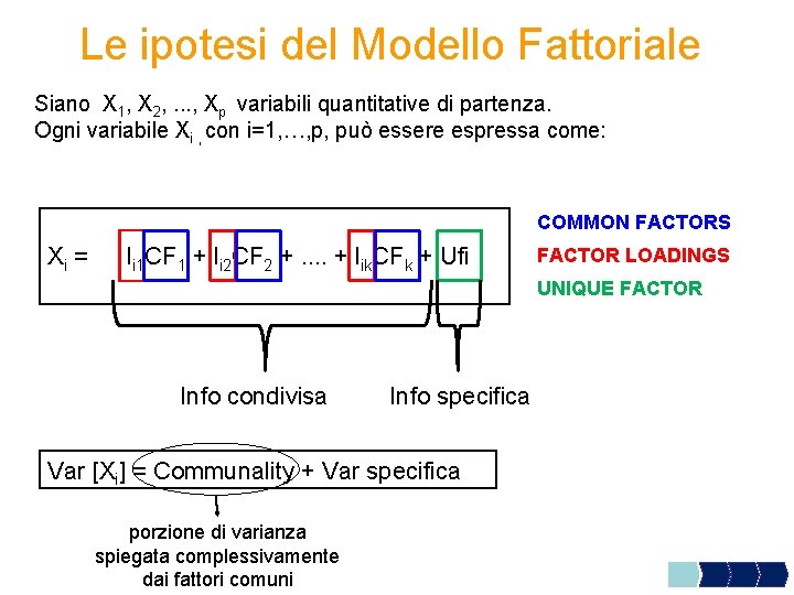 Le ipotesi del Modello Fattoriale Siano X 1, X 2, . . . ,