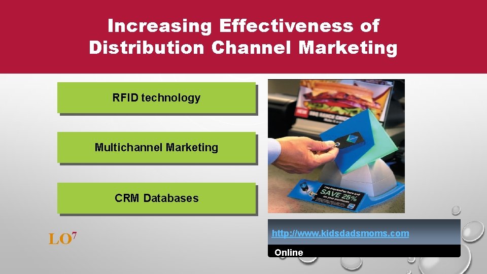Increasing Effectiveness of Distribution Channel Marketing RFID technology Multichannel Marketing CRM Databases LO 7