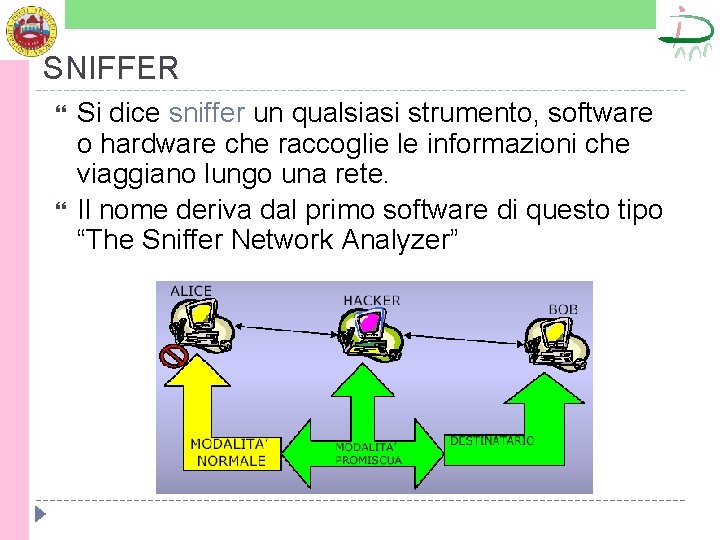 SNIFFER Si dice sniffer un qualsiasi strumento, software o hardware che raccoglie le informazioni