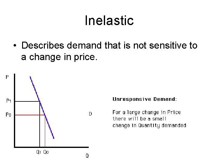 Inelastic • Describes demand that is not sensitive to a change in price. 