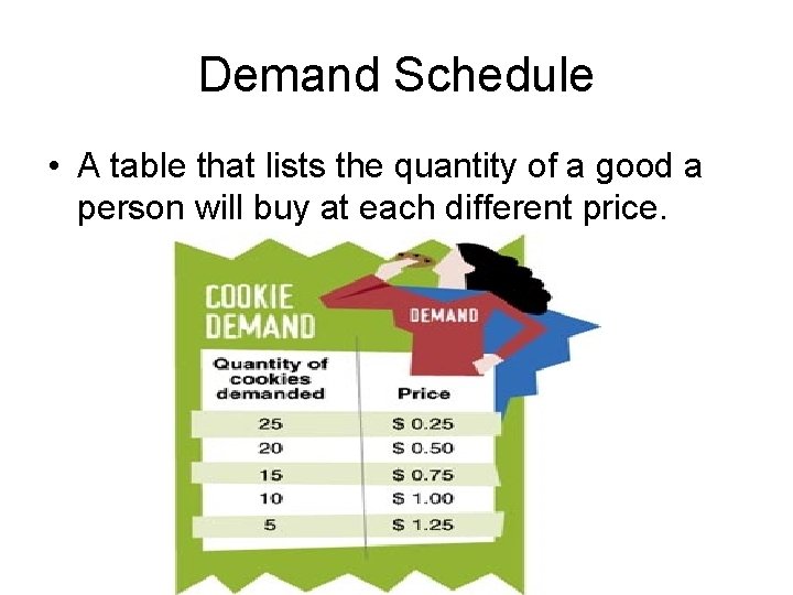 Demand Schedule • A table that lists the quantity of a good a person