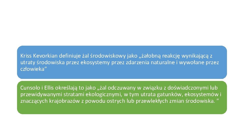 Kriss Kevorkian definiuje żal środowiskowy jako „żałobną reakcję wynikającą z utraty środowiska przez ekosystemy