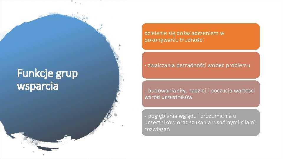 dzielenie się doświadczeniem w pokonywaniu trudności Funkcje grup wsparcia - zwalczania bezradności wobec problemu