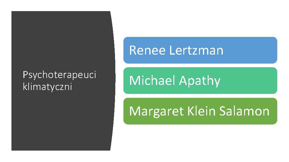 Renee Lertzman Psychoterapeuci klimatyczni Michael Apathy Margaret Klein Salamon 