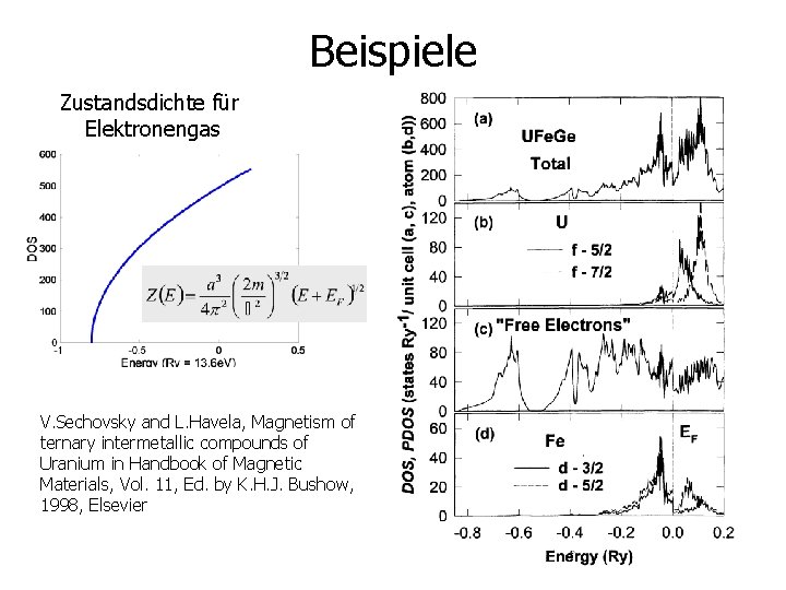 Beispiele Zustandsdichte für Elektronengas V. Sechovsky and L. Havela, Magnetism of ternary intermetallic compounds