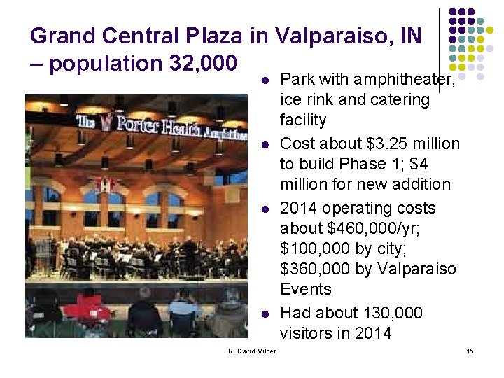 Grand Central Plaza in Valparaiso, IN – population 32, 000 l l N. David