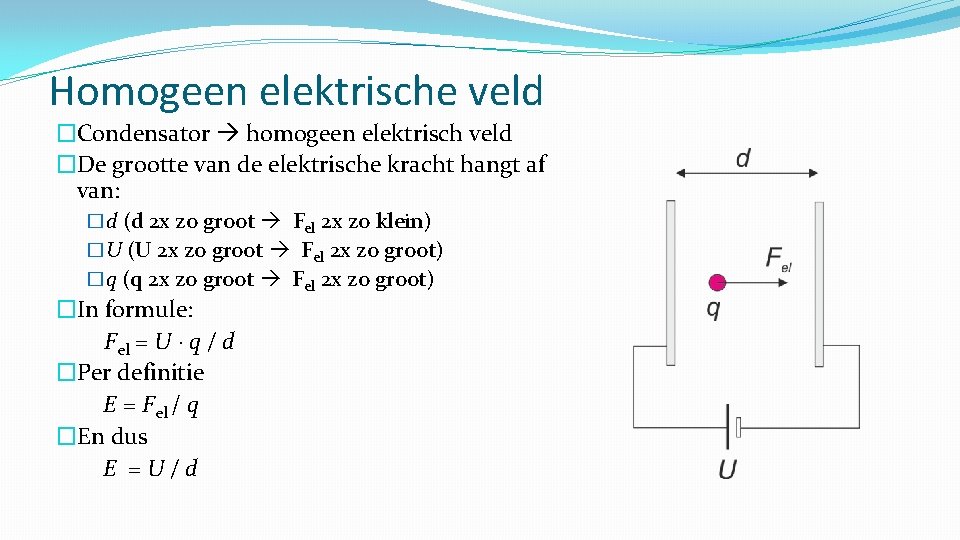 Homogeen elektrische veld �Condensator homogeen elektrisch veld �De grootte van de elektrische kracht hangt