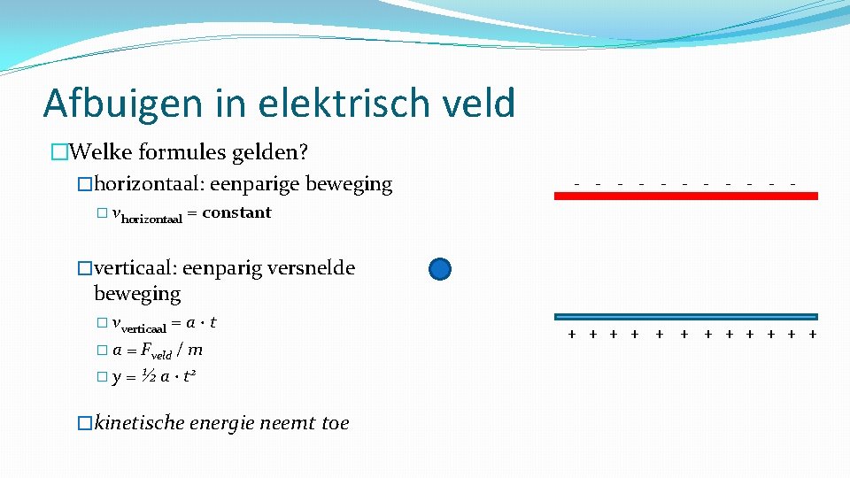 Afbuigen in elektrisch veld �Welke formules gelden? �horizontaal: eenparige beweging � vhorizontaal - -