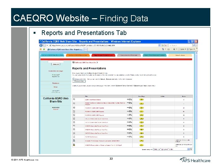 CAEQRO Website – Finding Data § Reports and Presentations Tab © 2011 APS Healthcare,