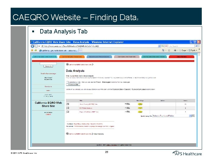 CAEQRO Website – Finding Data § Data Analysis Tab © 2011 APS Healthcare, Inc.