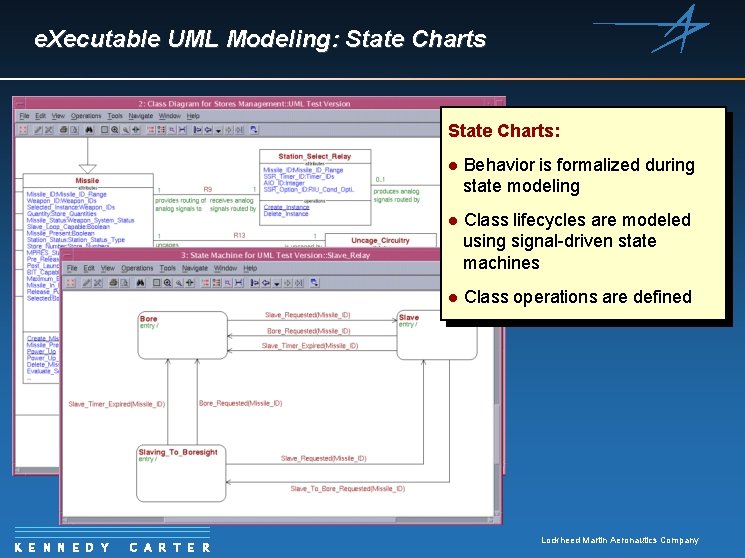 e. Xecutable UML Modeling: State Charts: K E N N E D Y C