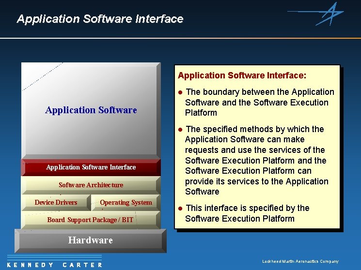 Application Software Interface: l The boundary between the Application Software and the Software Execution