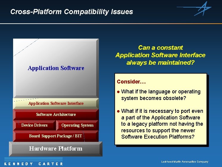 Cross-Platform Compatibility Issues Application Software Can a constant Application Software Interface always be maintained?