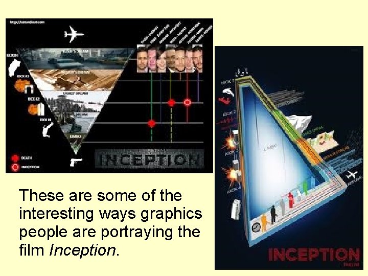 These are some of the interesting ways graphics people are portraying the film Inception.