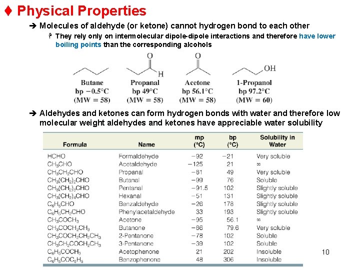 t Physical Properties è Molecules of aldehyde (or ketone) cannot hydrogen bond to each