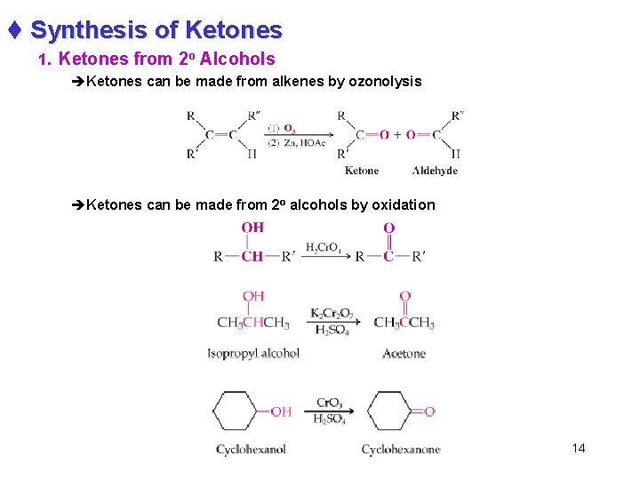 t Synthesis of Ketones 1. Ketones from 2 o Alcohols èKetones can be made