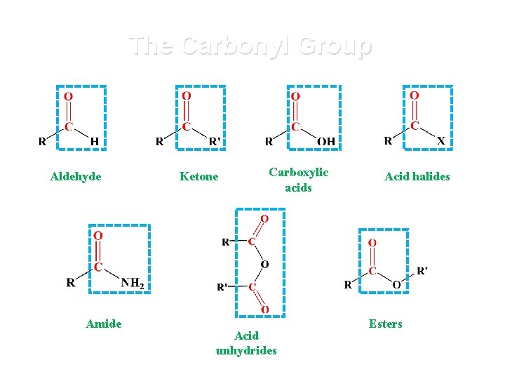 The Carbonyl Group Aldehyde Amide Ketone Carboxylic acids Acid unhydrides Acid halides Esters 