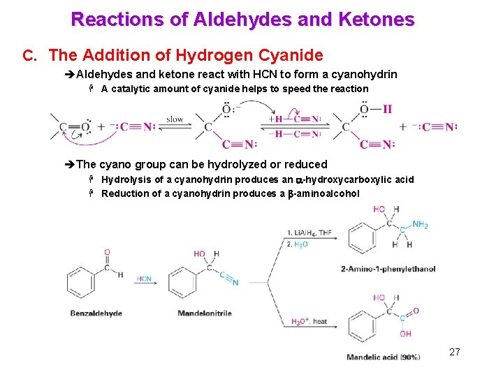 Reactions of Aldehydes and Ketones C. The Addition of Hydrogen Cyanide èAldehydes and ketone