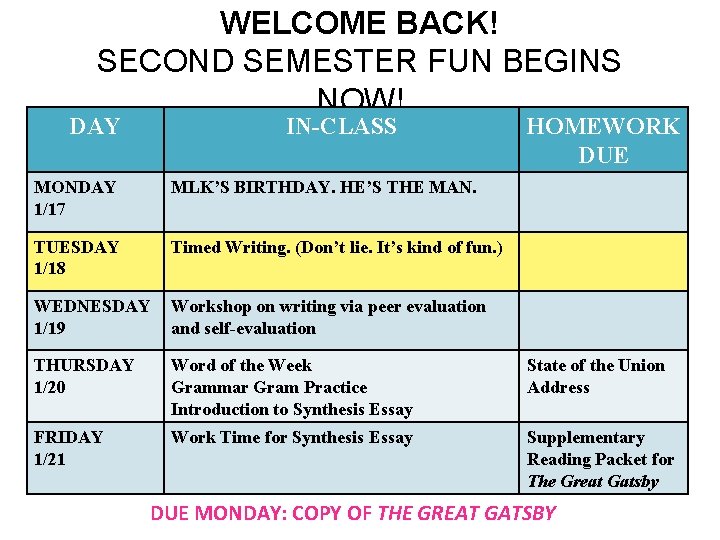 WELCOME BACK! SECOND SEMESTER FUN BEGINS NOW! DAY IN-CLASS HOMEWORK DUE MONDAY 1/17 MLK’S