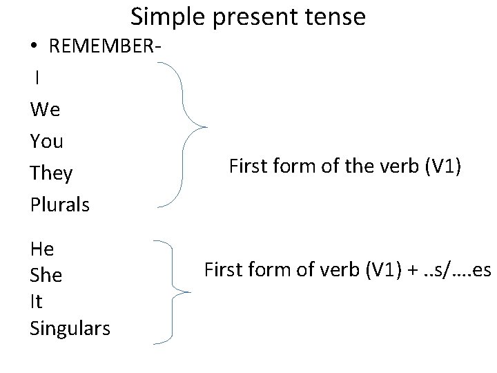 Simple present tense • REMEMBERI We You They Plurals He She It Singulars First