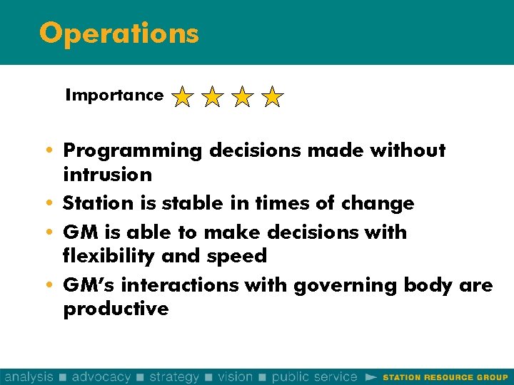 Operations Importance • Programming decisions made without intrusion • Station is stable in times