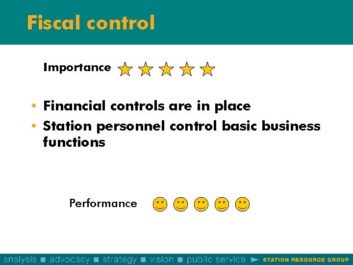 Fiscal control Importance • Financial controls are in place • Station personnel control basic