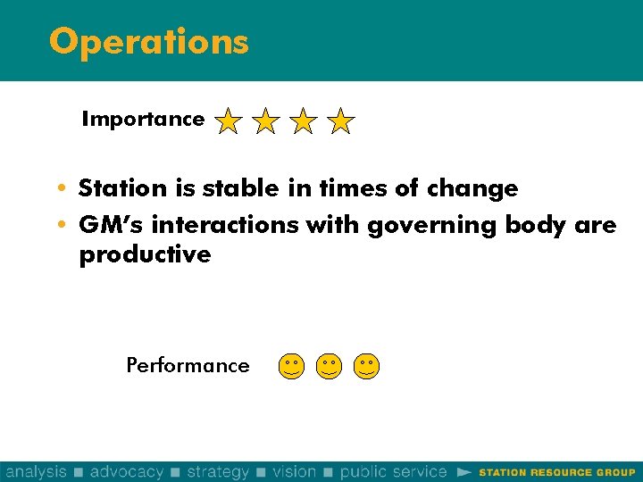 Operations Importance • Station is stable in times of change • GM’s interactions with