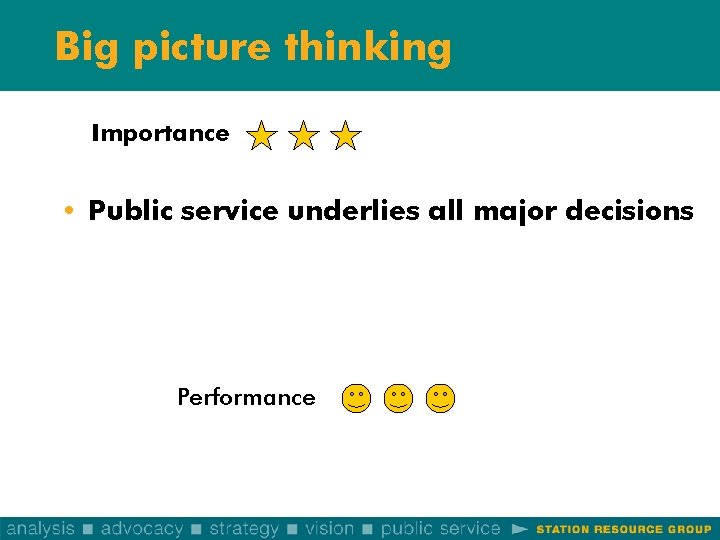 Big picture thinking Importance • Public service underlies all major decisions Performance 