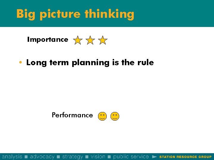Big picture thinking Importance • Long term planning is the rule Performance 