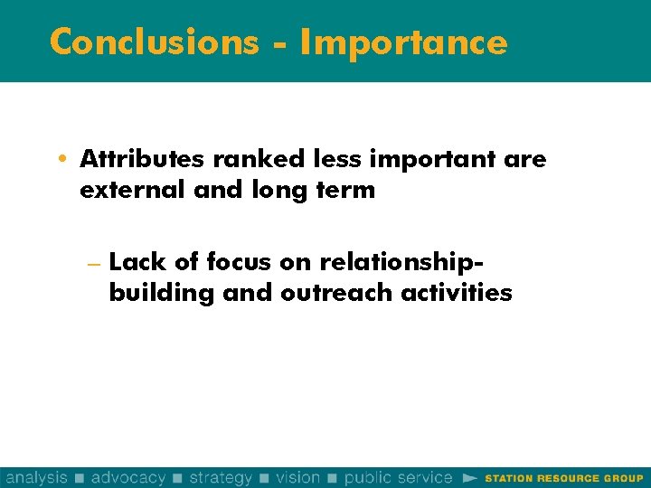 Conclusions - Importance • Attributes ranked less important are external and long term –