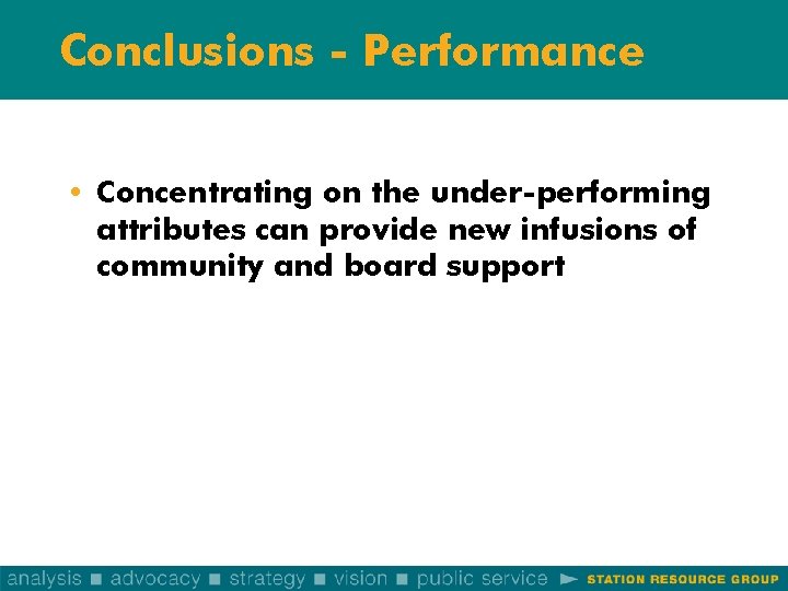 Conclusions - Performance • Concentrating on the under-performing attributes can provide new infusions of