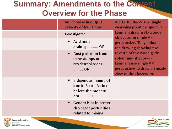 Summary: Amendments to the Content Overview for the Phase • An increase in output