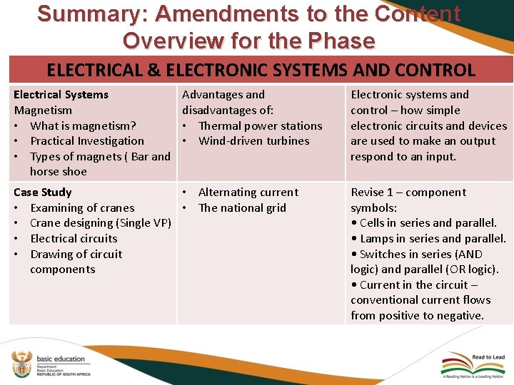 Summary: Amendments to the Content Overview for the Phase ELECTRICAL & ELECTRONIC SYSTEMS AND