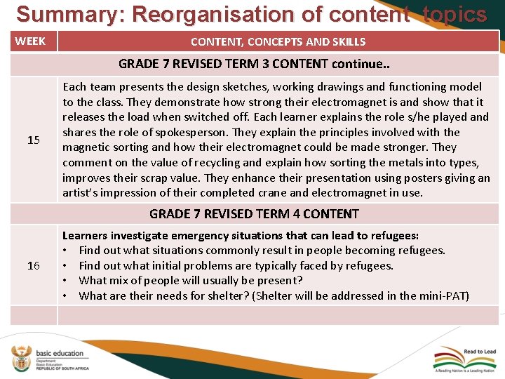 Summary: Reorganisation of content topics WEEK CONTENT, CONCEPTS AND SKILLS GRADE 7 REVISED TERM