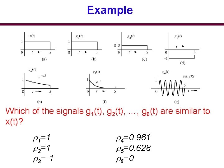 Example Which of the signals g 1(t), g 2(t), …, g 6(t) are similar