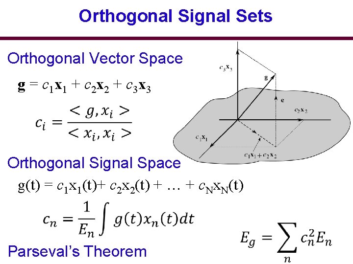 Orthogonal Signal Sets Orthogonal Vector Space g = c 1 x 1 + c