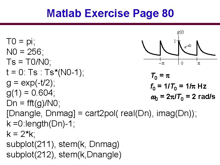 Matlab Exercise Page 80 g(t) 1 T 0 = pi; e N 0 =