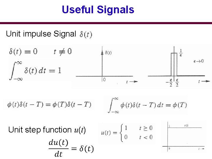 Useful Signals Unit impulse Signal Unit step function u(t) 